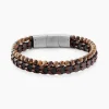 Bracelet Jourdan Cuir De Vache Oeil De Tigre