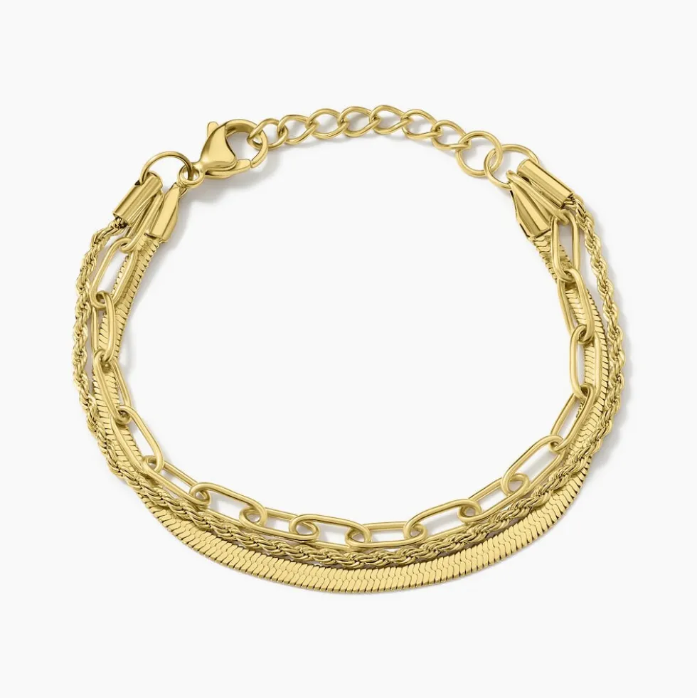 Bracelet Mandera Acier Jaune