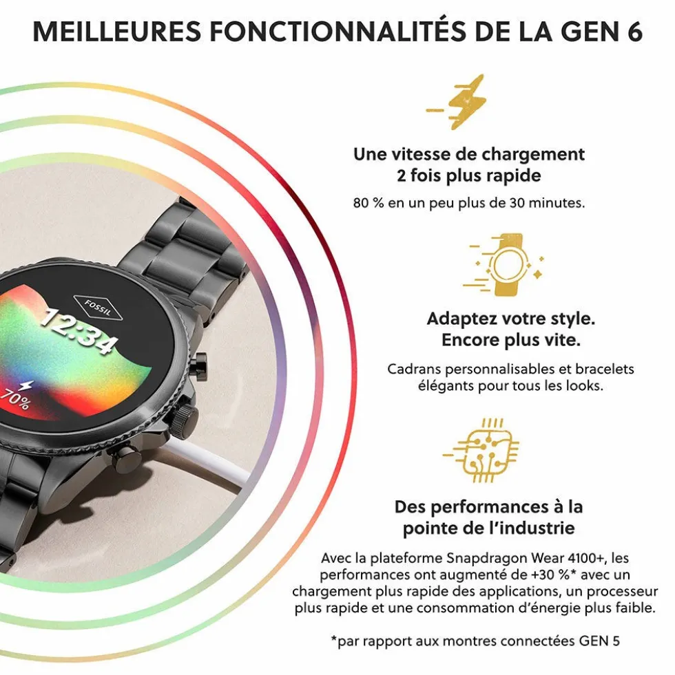 Montre Connectée Fossil Gen 6